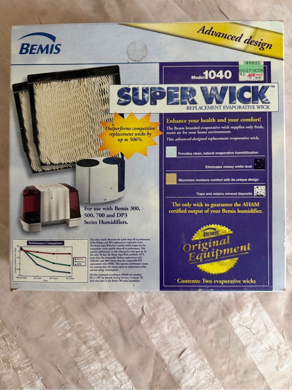 Super Wick Replacement Evaporative Wick -